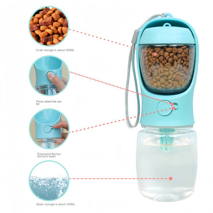 2 in 1 Portable Pet Water Bottle With Food Container (2 Pcs)